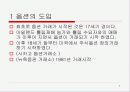 [옵션]옵션에 관한PPT 3페이지