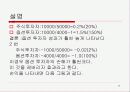 [옵션]옵션에 관한PPT 12페이지