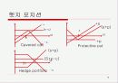 [옵션]옵션에 관한PPT 18페이지