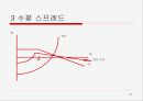 [옵션]옵션에 관한PPT 23페이지