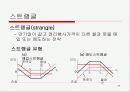 [옵션]옵션에 관한PPT 26페이지