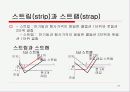 [옵션]옵션에 관한PPT 27페이지