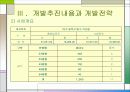 아파트 개발, ppt 사례(대구동구) ,직접만듬, 시장성분석등//여러가지분석~마케팅까지 24페이지