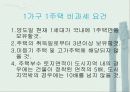 [양도소득세]주택양도소득세PPT 11페이지