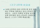 [양도소득세]주택양도소득세PPT 14페이지