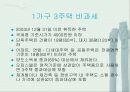 [양도소득세]주택양도소득세PPT 16페이지