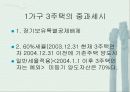 [양도소득세]주택양도소득세PPT 17페이지