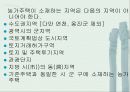 [양도소득세]주택양도소득세PPT 19페이지