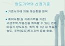 [양도소득세]주택양도소득세PPT 27페이지