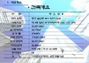 아파트건설사례PPT분석-대구동구 3페이지