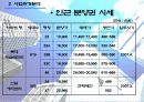 아파트건설사례PPT분석-대구동구 11페이지