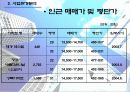 아파트건설사례PPT분석-대구동구 12페이지