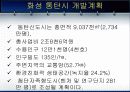 수원 동탄신도시개발에 관해 6페이지