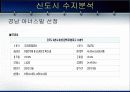 수원 동탄신도시개발에 관해 27페이지