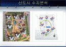 수원 동탄신도시개발에 관해 31페이지