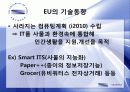 [유비쿼터스]유비쿼터스의 동향 및 유비쿼터스시장조사 PPT 19페이지