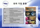 [유비쿼터스]유비쿼터스의 동향 및 유비쿼터스시장조사 PPT 20페이지
