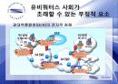 [유비쿼터스]유비쿼터스의 동향 및 유비쿼터스시장조사 PPT 28페이지