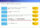 [개발사례]사업지타당성분석 계획서(대구신기동)아파트개발 21페이지