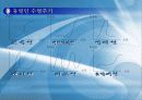 [마케팅]특수마케팅 6페이지