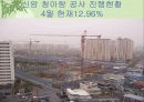 [아파트개발]재개발,재건축 (대구동구)PPT자료 17페이지