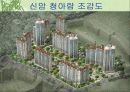 [아파트개발]재개발,재건축 (대구동구)PPT자료 19페이지