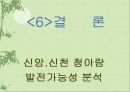 [아파트개발]재개발,재건축 (대구동구)PPT자료 26페이지