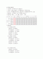 [개발사례]대구북구 시장,시장성,부지,타당성,분양가,마케팅전략 조사자료 완벽본 47페이지