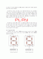 LED, 7 Segment 예비 조사 레포트 5페이지