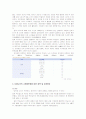 최근 한국경제의 문제점(고령화사회) 4페이지