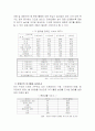 여가와 사회정책 20페이지