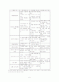 한일협정과 그 현안 3페이지