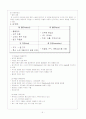 (주)홍진 HJC의 마케팅 전략 및 해외진출 성공전략에 관한 조사 6페이지