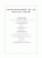 사이버커뮤니케이션의 발달과정, 특징, 사례, 단점 및 우리가 나아갈 방향 1페이지