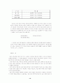 외국인 화자에게 나타나는 한국어의 음운 특징- 중국인과 인도인을 대상으로 18페이지