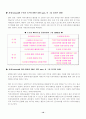 CJ그룹의 인사제도와  조직문화 10페이지