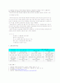 통신망의 교환 기술 5페이지