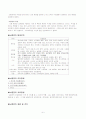 뇌수막증 case 6페이지