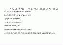 수소의 저장 기술 6페이지