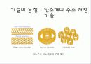 수소의 저장 기술 7페이지