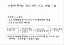수소의 저장 기술 12페이지