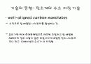 수소의 저장 기술 15페이지