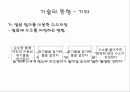 수소의 저장 기술 24페이지