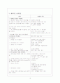 신체검진기술 12페이지