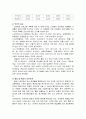 노인의 가정 내 안전사고 예방교육  8페이지