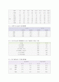 청소년흡연예방교육 3페이지