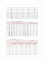 청소년흡연예방교육 4페이지