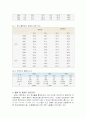 청소년흡연예방교육 5페이지