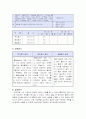 청소년흡연예방교육 9페이지
