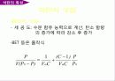 석탄의 특성 및 연소 13페이지